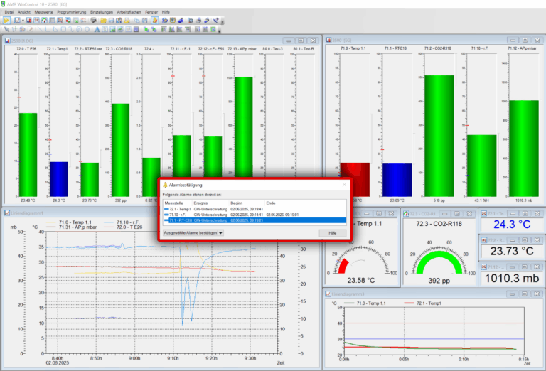 AMR-WinCotrol-Alarm-2
