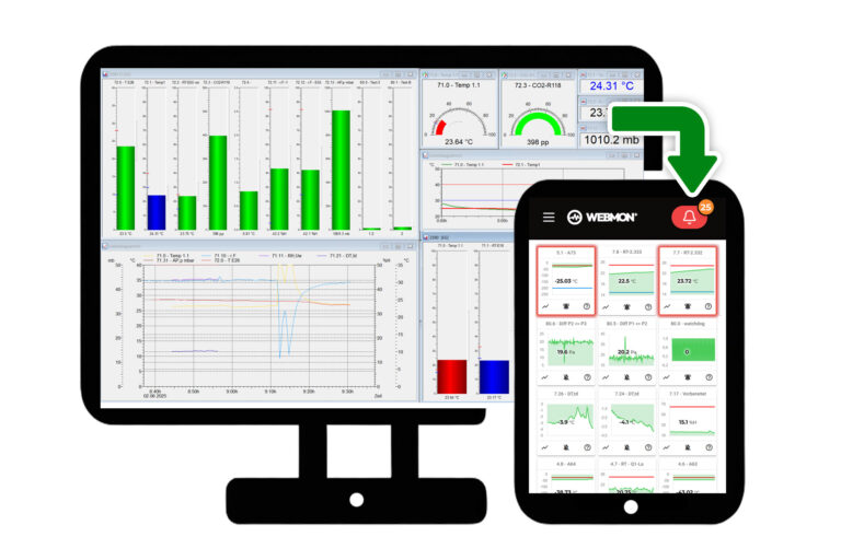 Software - AMR WinControl & WEBMON+